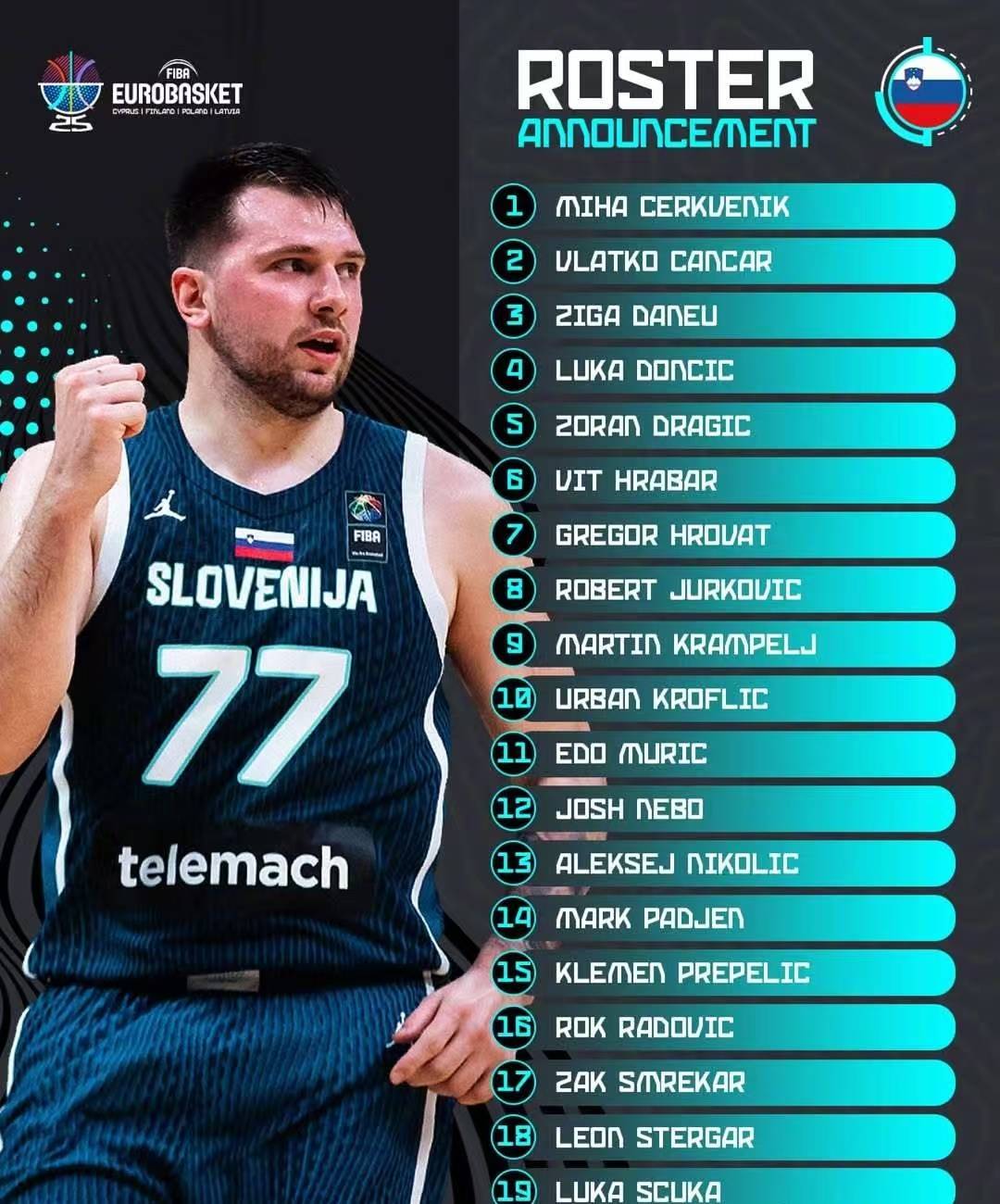 KAIYUN-包含东契奇在塞尔维亚队比赛中领先优势明显，刷新纪录引发热议！的词条