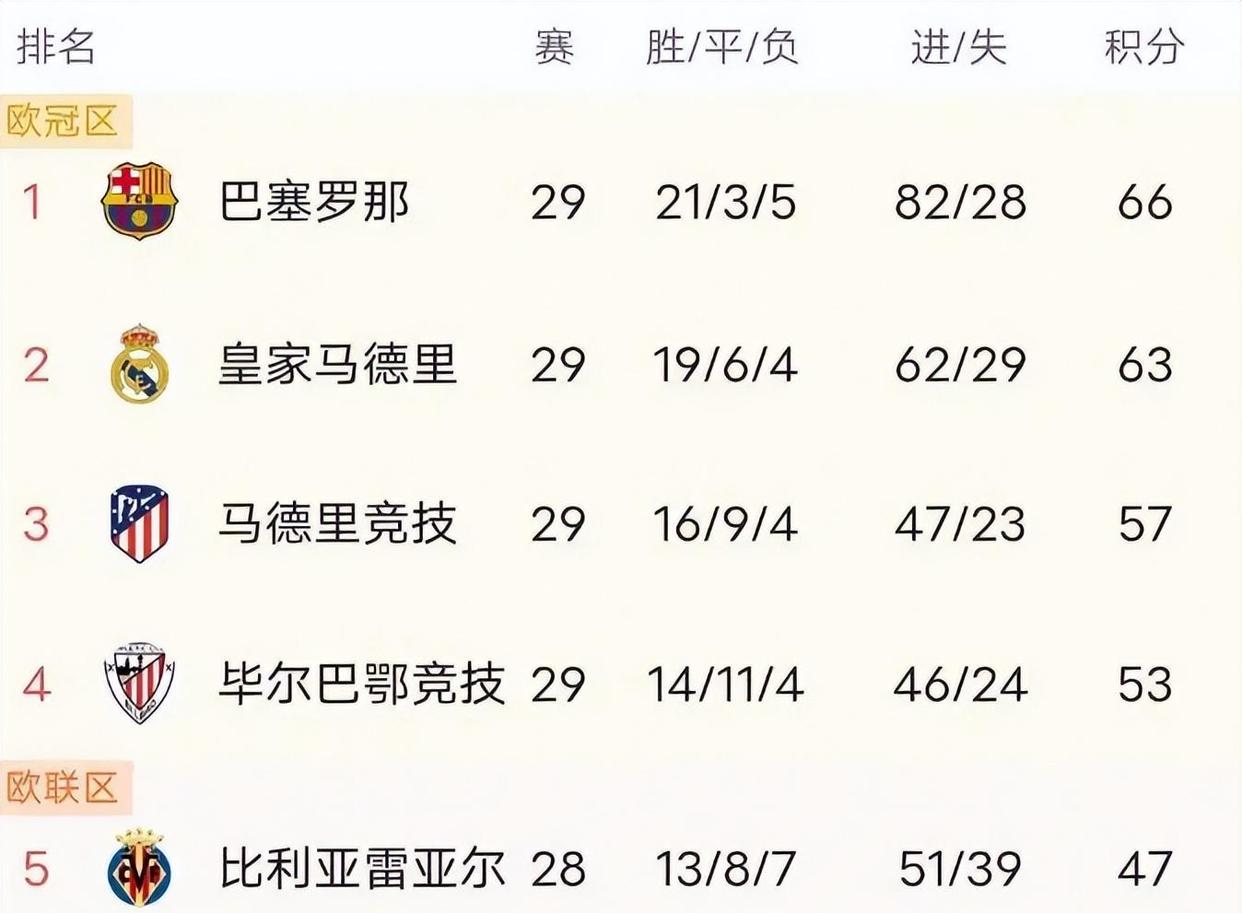 KAIYUN-包含姆巴佩焦点对战，阿扎伦卡与90激战美国队分钟，出色防守胜负难料！的词条