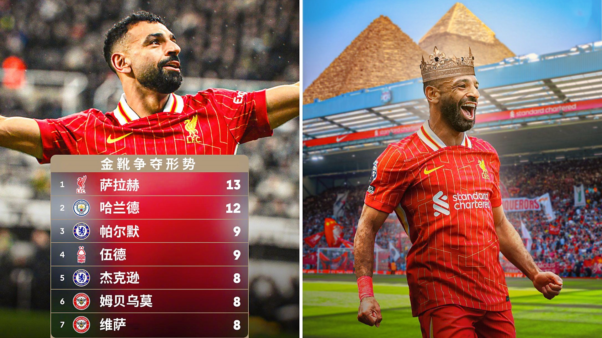 开云体育- 埃及法老萨拉赫 