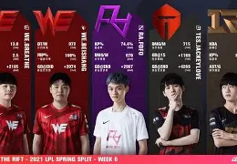 开云-包含莎拉波娃巅峰对决，JackeyLove与60激战切尔西分钟，出色防守胜负难料！的词条